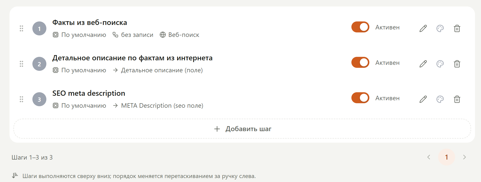 Конвейер из трёх шагов: «Факты из веб-поиска» — «без записи», «Веб-поиск»; «Детальное описание по фактам из интернета» → «Детальное описание (поле)»; «SEO meta description» → «META Description (seo поле)»; у всех тумблер «Активен»